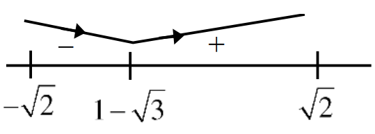 JEE Main 2021 (Online) 25th July Morning Shift Mathematics - Differential Equations Question 150 English Explanation