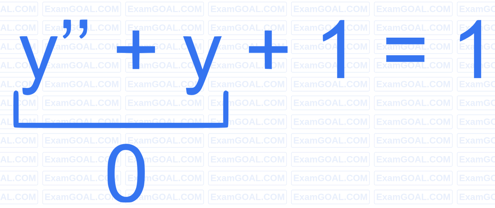 JEE Main 2024 (Online) 9th April Evening Shift Mathematics - Differential Equations Question 49 English Explanation