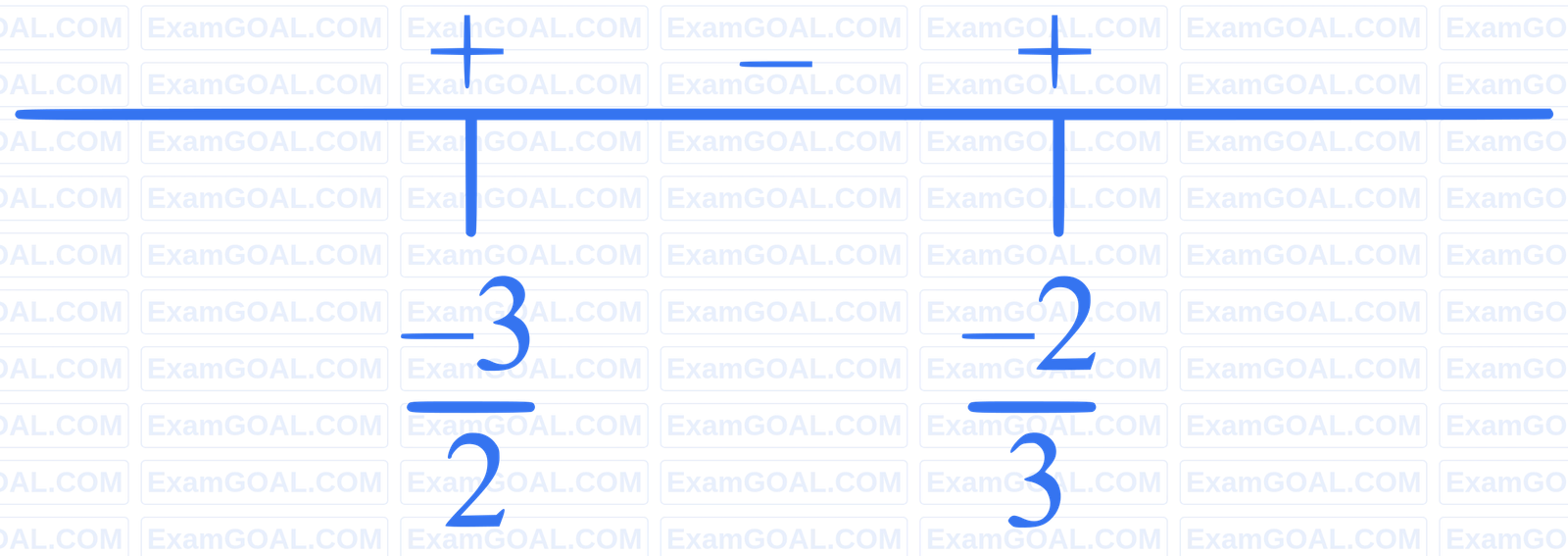 JEE Main 2024 (Online) 9th April Morning Shift Mathematics - Functions Question 35 English Explanation 1