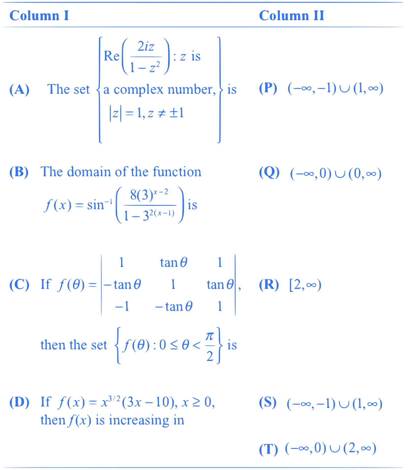 IIT-JEE 2011 Paper 2 Offline Mathematics - Functions Question 12 English