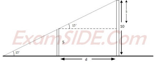 JEE Main 2019 (Online) 9th April Evening Slot Mathematics - Height and Distance Question 26 English Explanation