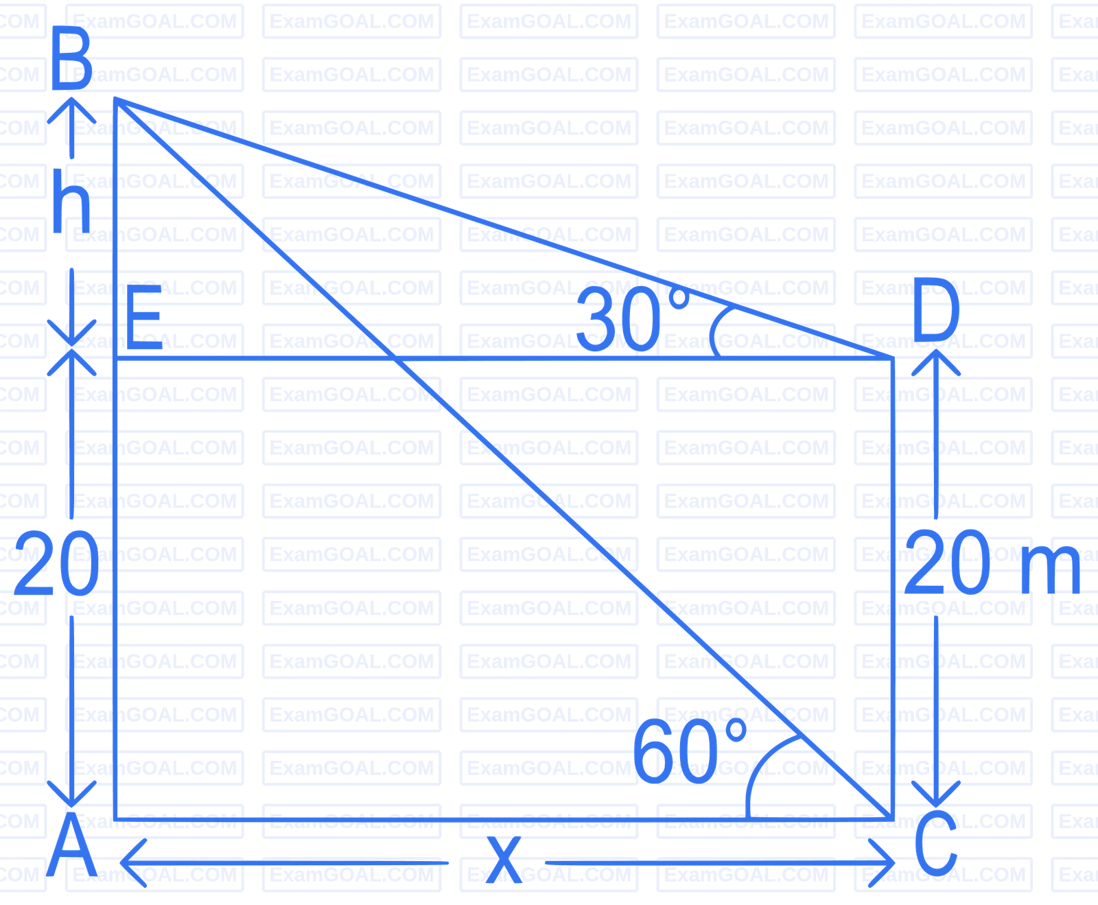JEE Main 2022 (Online) 29th June Evening Shift Mathematics - Height and Distance Question 10 English Explanation