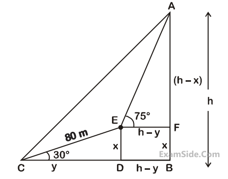 JEE Main 2020 (Online) 6th September Morning Slot Mathematics - Height and Distance Question 21 English Explanation