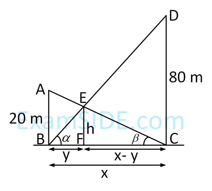 JEE Main 2019 (Online) 8th April Evening Slot Mathematics - Height and Distance Question 27 English Explanation