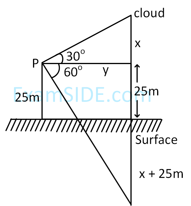 JEE Main 2019 (Online) 12th January Evening Slot Mathematics - Height and Distance Question 28 English Explanation