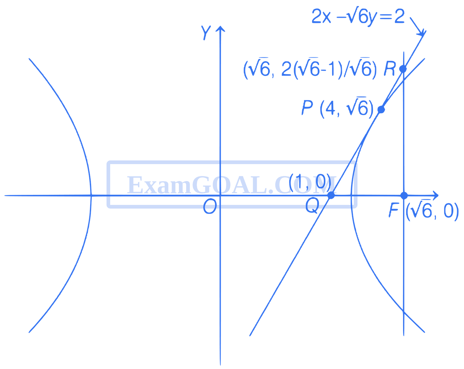 JEE Main 2021 (Online) 18th March Evening Shift Mathematics - Hyperbola Question 57 English Explanation
