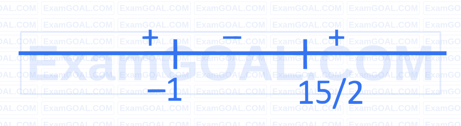 JEE Advanced 2025 Paper 1 Online Mathematics - Limits, Continuity and Differentiability Question 4 English Explanation 2