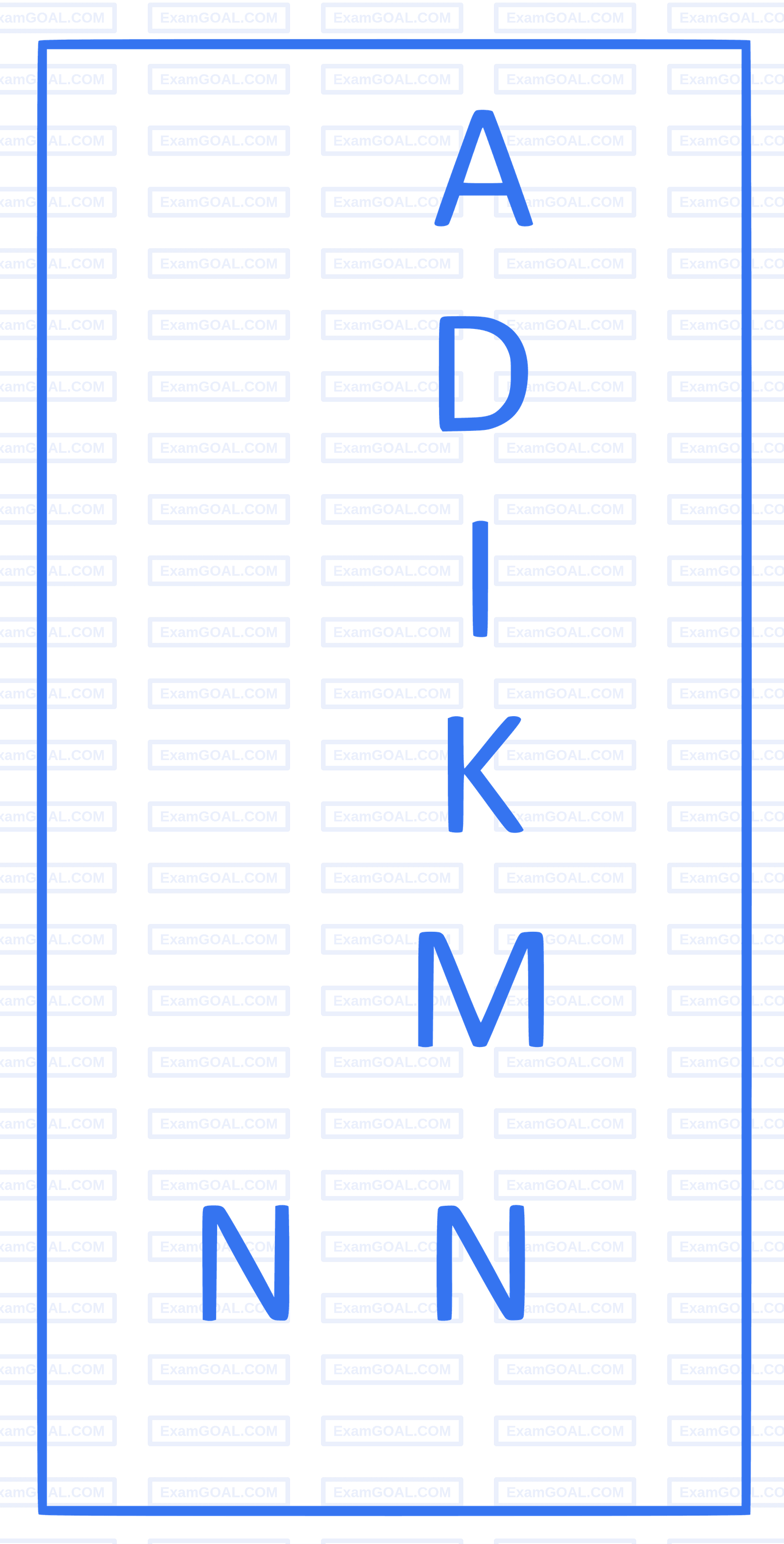 JEE Main 2022 (Online) 25th July Morning Shift Mathematics - Permutations and Combinations Question 108 English Explanation 1