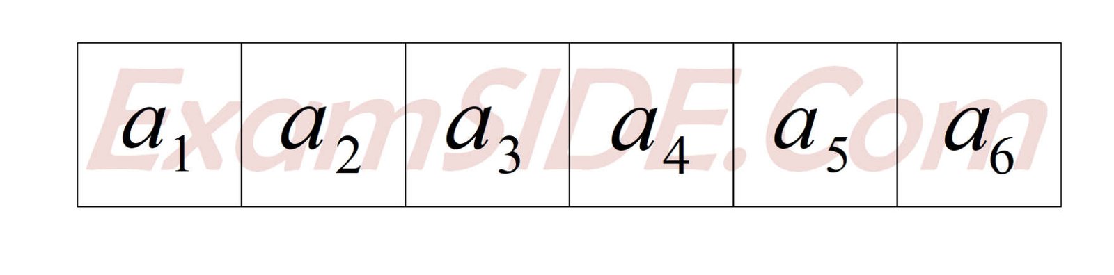 JEE Main 2019 (Online) 10th April Morning Slot Mathematics - Permutations and Combinations Question 168 English Explanation