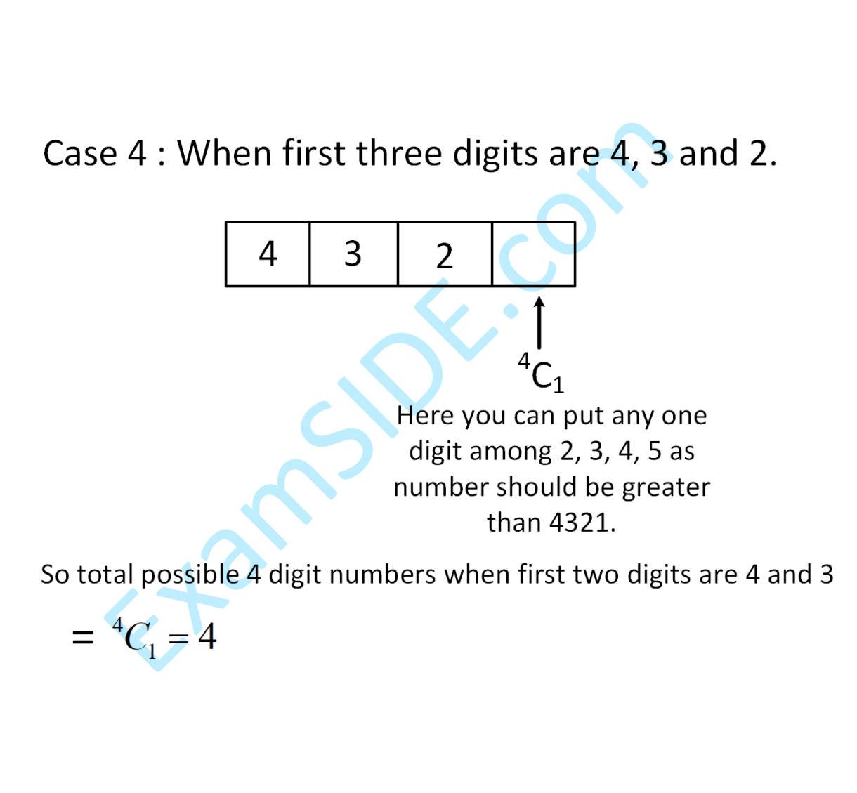 JEE Main 2019 (Online) 8th April Evening Slot Mathematics - Permutations and Combinations Question 170 English Explanation 4