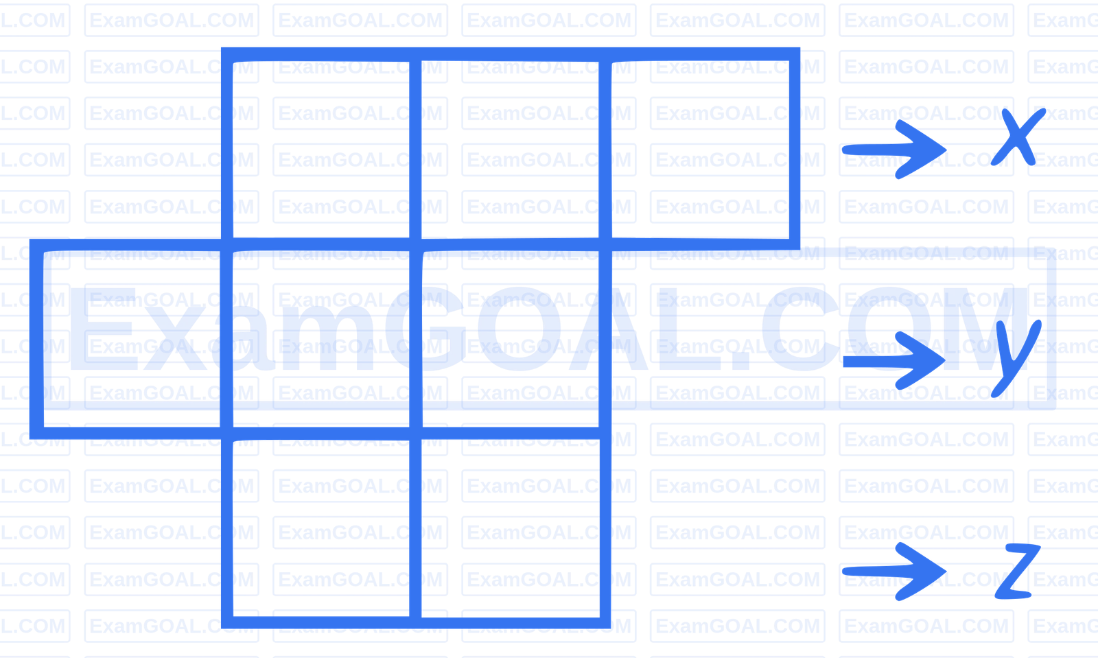 JEE Main 2025 (Online) 2nd April Evening Shift Mathematics - Permutations and Combinations Question 18 English Explanation