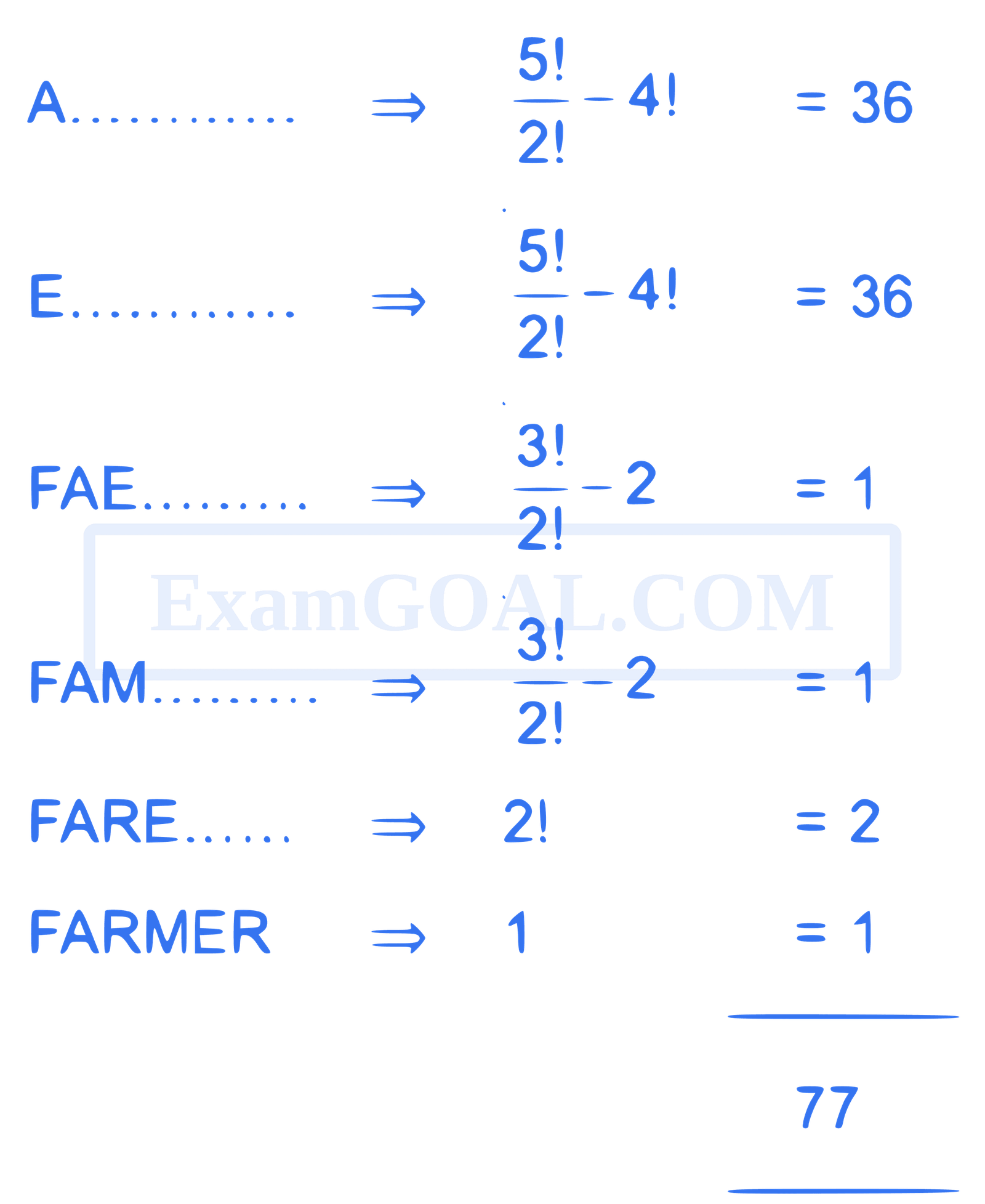 JEE Main 2021 (Online) 1st September Evening Shift Mathematics - Permutations and Combinations Question 124 English Explanation