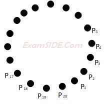 JEE Main 2019 (Online) 10th April Evening Slot Mathematics - Permutations and Combinations Question 167 English Explanation