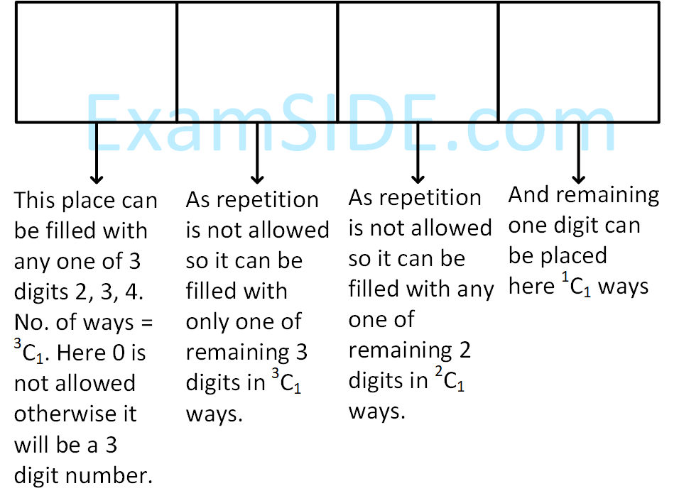 JEE Main 2018 (Online) 16th April Morning Slot Mathematics - Permutations and Combinations Question 184 English Explanation 1