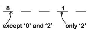 JEE Main 2020 (Online) 9th January Morning Slot Mathematics - Permutations and Combinations Question 159 English Explanation