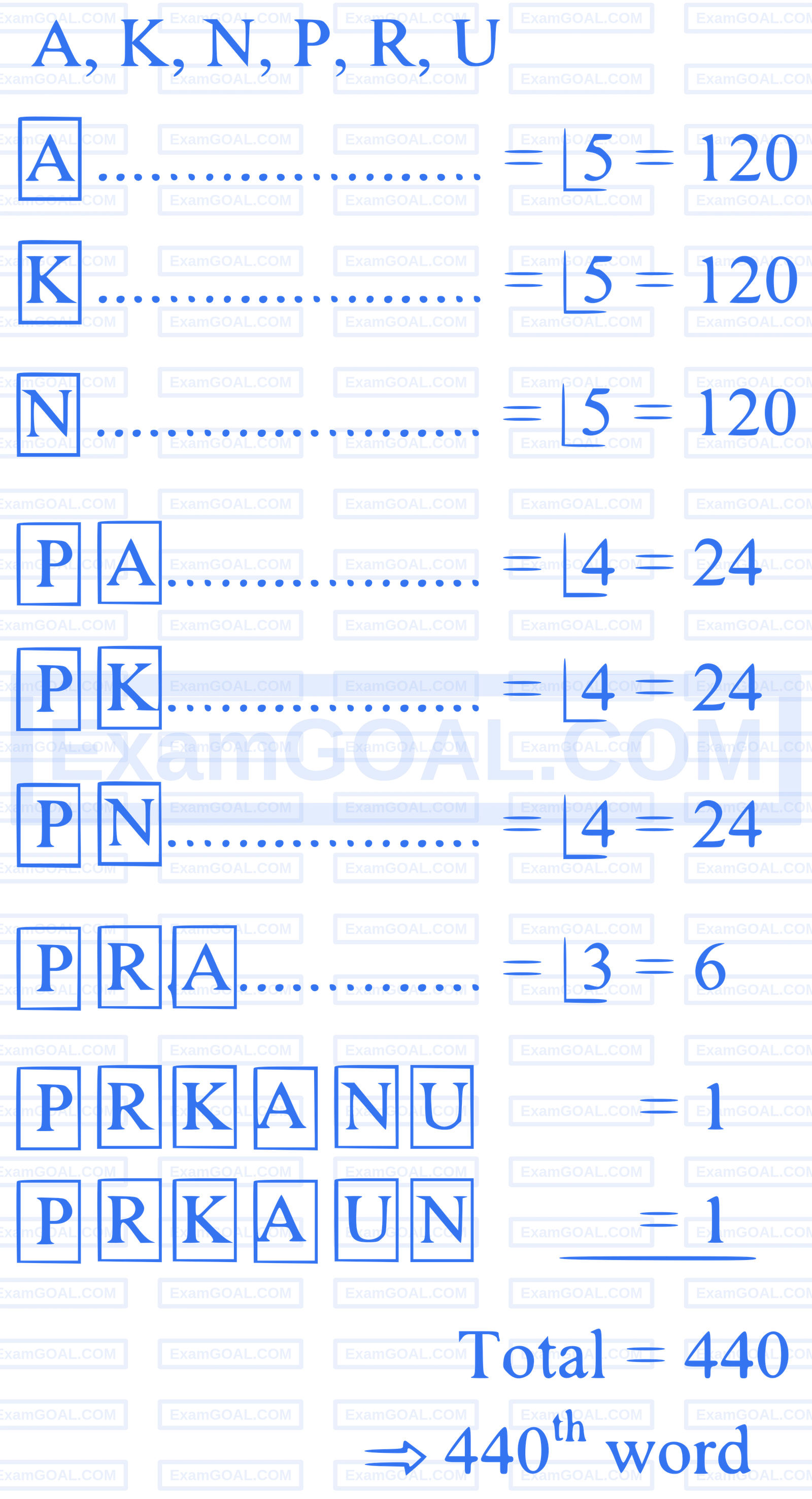 JEE Main 2025 (Online) 29th January Evening Shift Mathematics - Permutations and Combinations Question 32 English Explanation