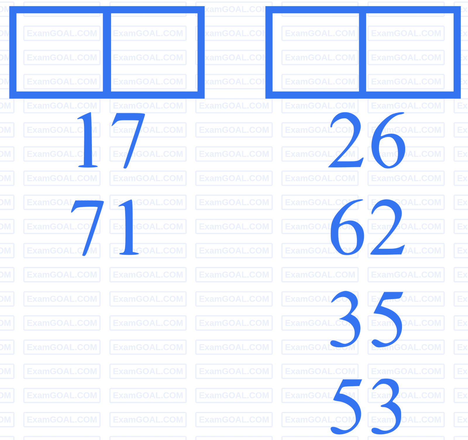 JEE Main 2023 (Online) 15th April Morning Shift Mathematics - Permutations and Combinations Question 74 English Explanation 2