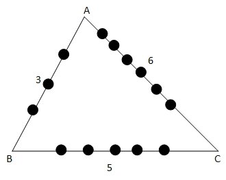JEE Main 2021 (Online) 17th March Evening Shift Mathematics - Permutations and Combinations Question 139 English Explanation