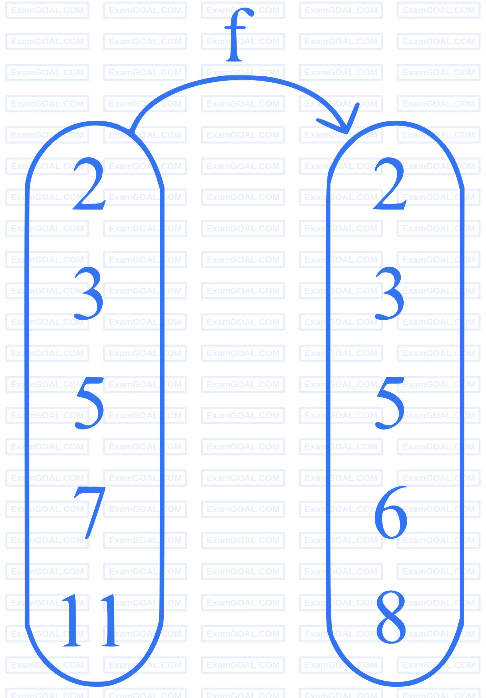JEE Main 2024 (Online) 8th April Morning Shift Mathematics - Permutations and Combinations Question 41 English Explanation