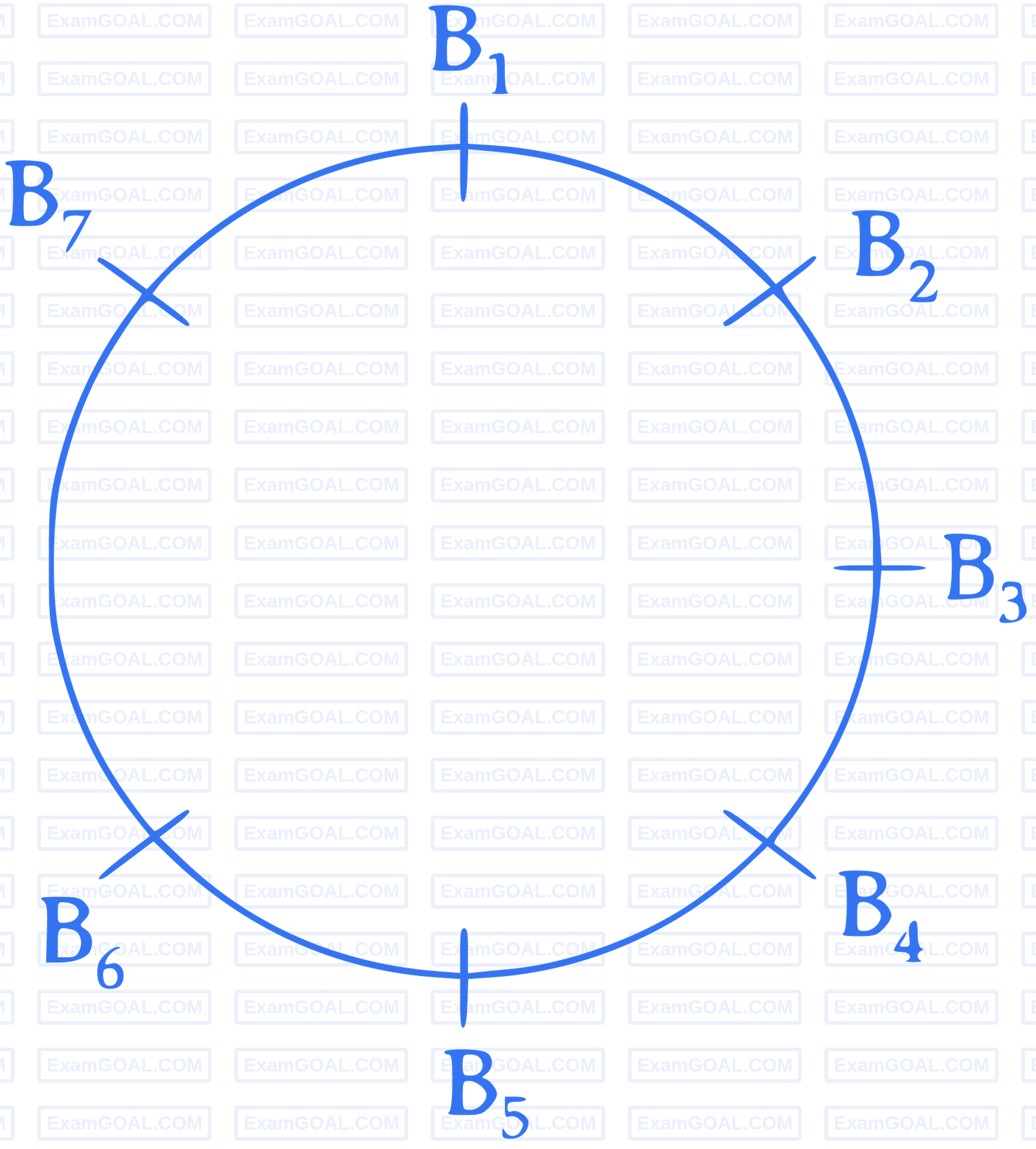 JEE Main 2023 (Online) 8th April Morning Shift Mathematics - Permutations and Combinations Question 59 English Explanation