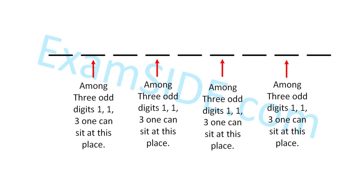 JEE Main 2019 (Online) 8th April Morning Slot Mathematics - Permutations and Combinations Question 171 English Explanation