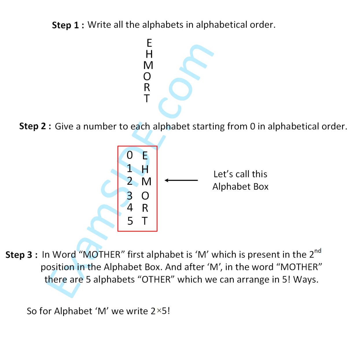 JEE Main 2020 (Online) 2nd September Morning Slot Mathematics - Permutations and Combinations Question 157 English Explanation 1
