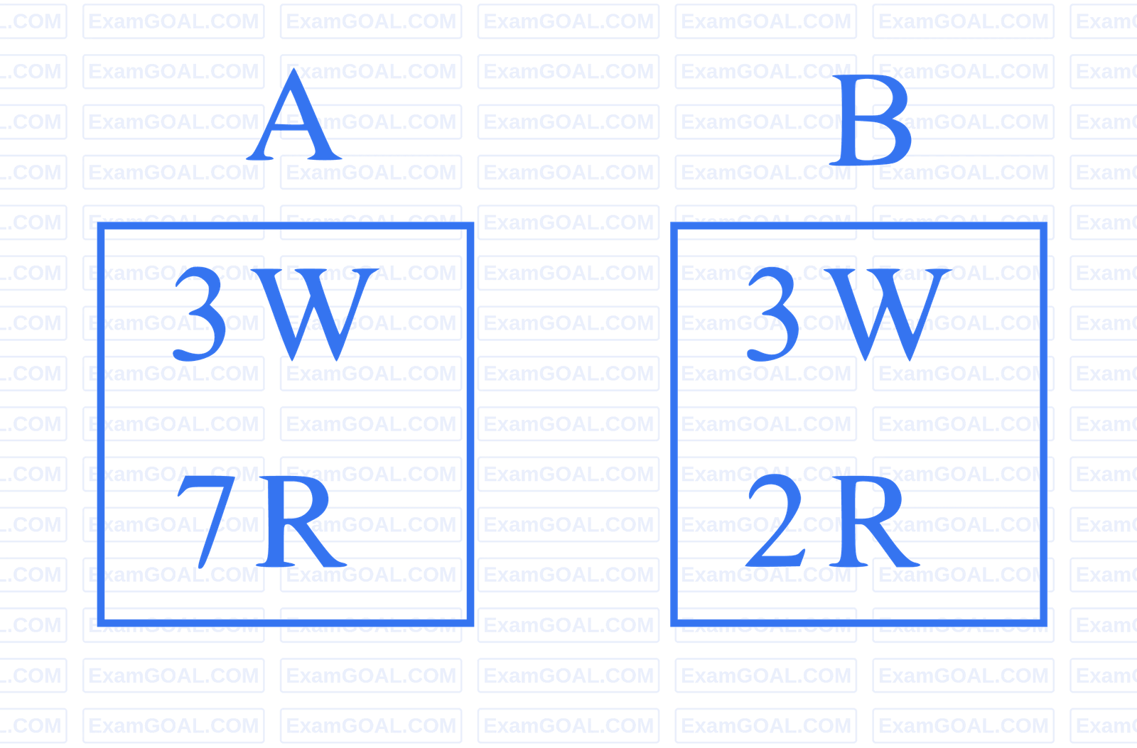 JEE Main 2024 (Online) 30th January Evening Shift Mathematics - Probability Question 47 English Explanation