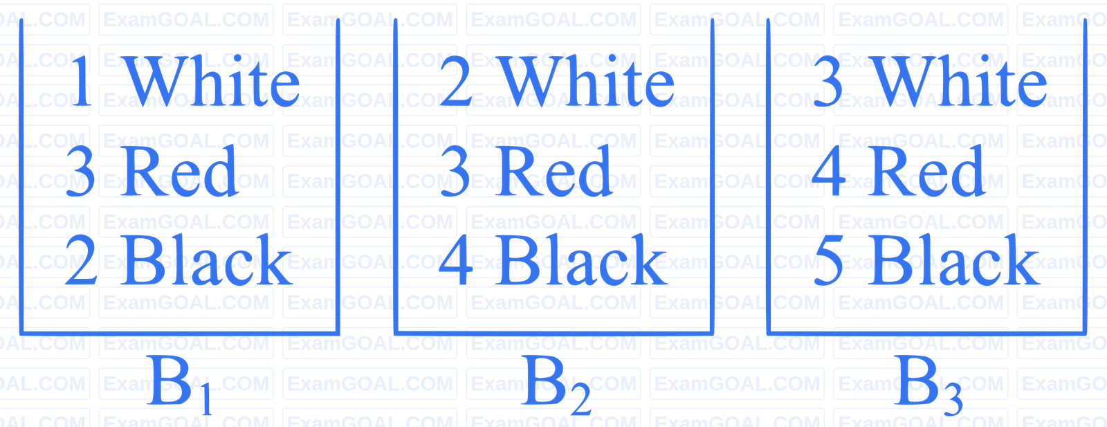 JEE Advanced 2013 Paper 2 Offline Mathematics - Probability Question 47 English Explanation