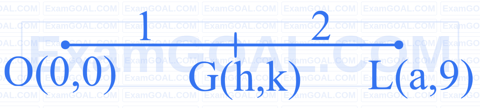 JEE Main 2025 (Online) 22nd January Evening Shift Mathematics - Properties of Triangle Question 2 English Explanation