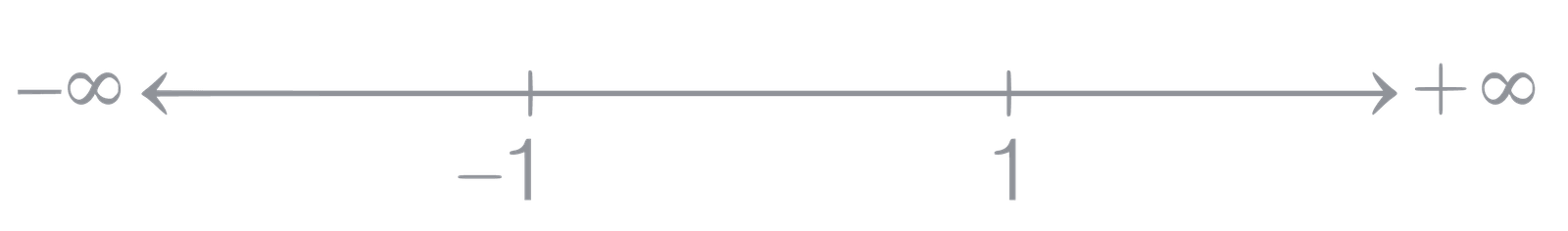 JEE Advanced 2021 Paper 1 Online Mathematics - Quadratic Equation and Inequalities Question 9 English Explanation