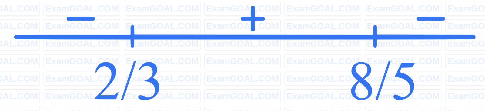 JEE Main 2024 (Online) 29th January Morning Shift Mathematics - Sequences and Series Question 69 English Explanation