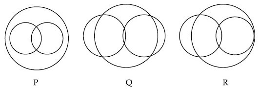 JEE Main 2021 (Online) 17th March Morning Shift Mathematics - Sets and Relations Question 93 English