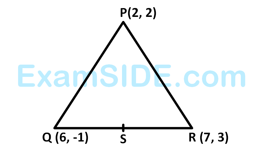 JEE Main 2014 (Offline) Mathematics - Straight Lines and Pair of Straight Lines Question 148 English Explanation