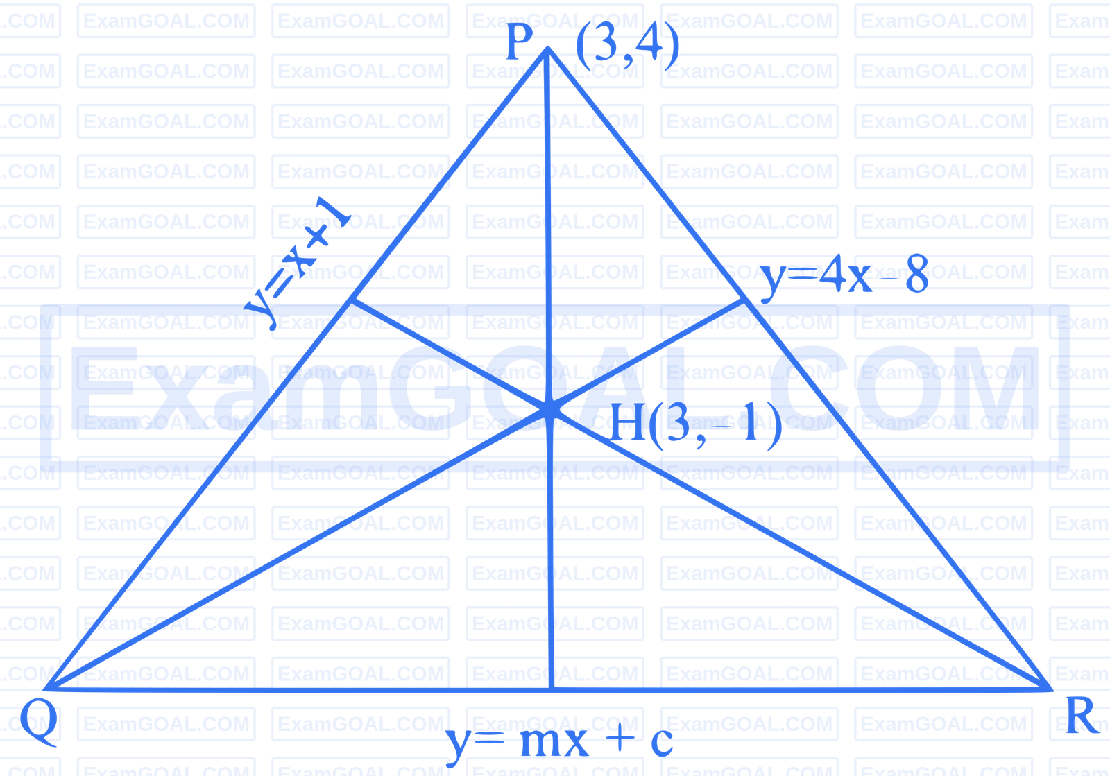 JEE Main 2025 (Online) 7th April Evening Shift Mathematics - Straight Lines and Pair of Straight Lines Question 13 English Explanation