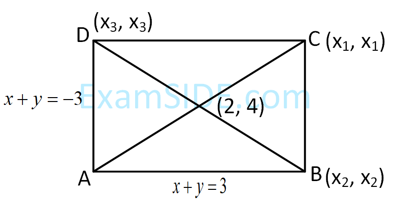 JEE Main 2019 (Online) 10th January Evening Slot Mathematics - Straight Lines and Pair of Straight Lines Question 124 English Explanation