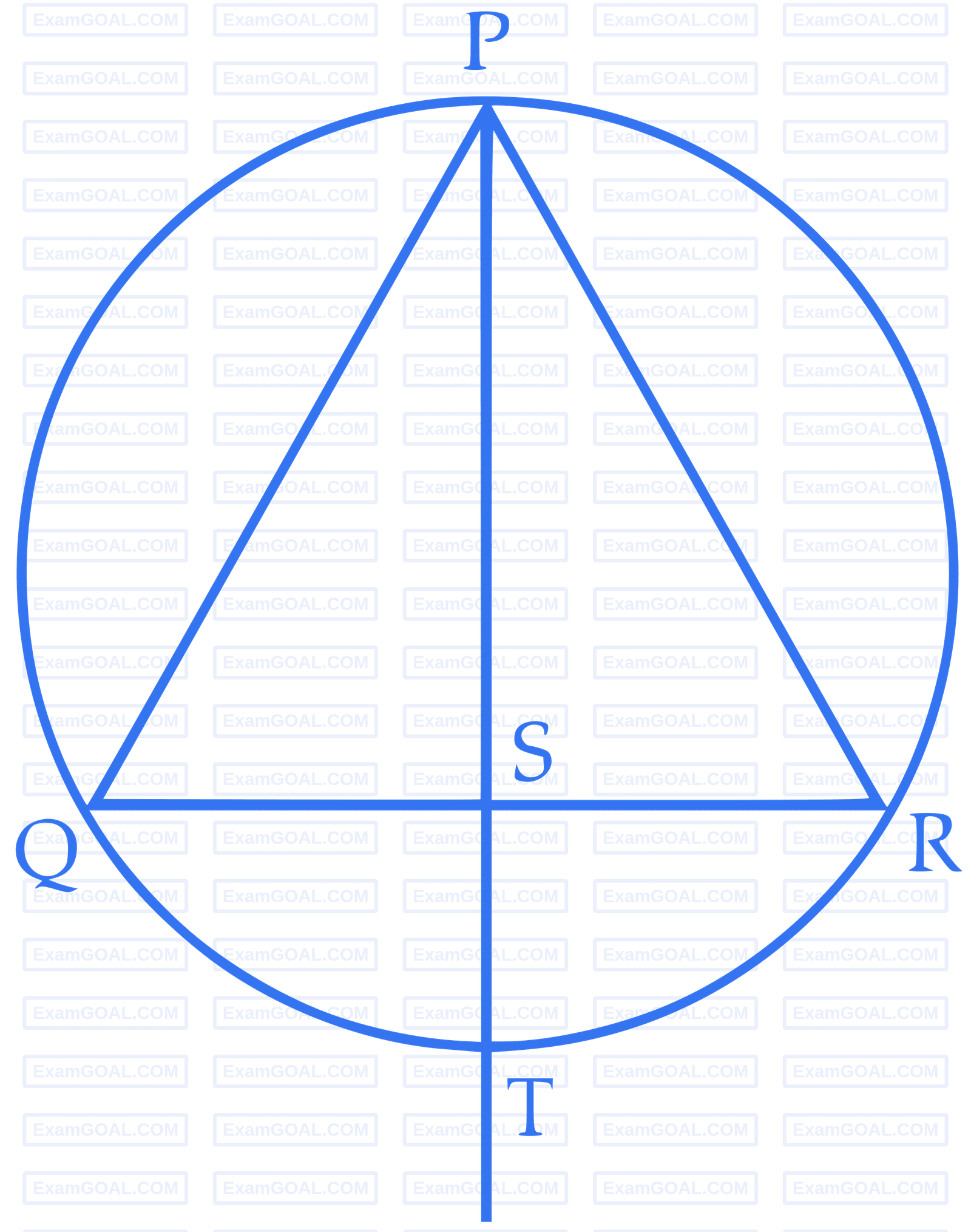 IIT-JEE 2008 Paper 1 Offline Mathematics - Straight Lines and Pair of Straight Lines Question 87 English Explanation