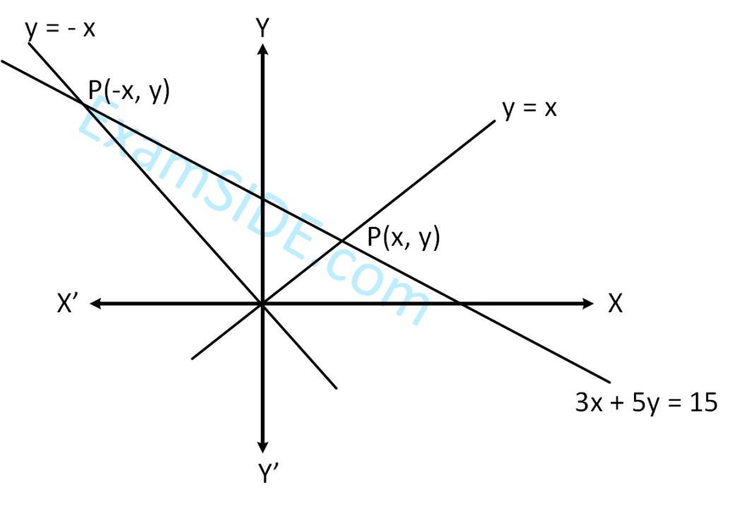 JEE Main 2019 (Online) 8th April Morning Slot Mathematics - Straight Lines and Pair of Straight Lines Question 119 English Explanation