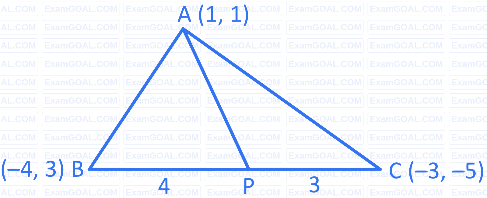 JEE Main 2022 (Online) 27th July Morning Shift Mathematics - Straight Lines and Pair of Straight Lines Question 65 English Explanation