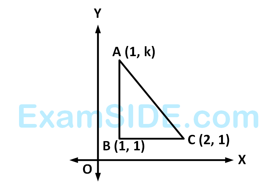 AIEEE 2007 Mathematics - Straight Lines and Pair of Straight Lines Question 159 English Explanation