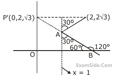 JEE Main 2020 (Online) 6th September Morning Slot Mathematics - Straight Lines and Pair of Straight Lines Question 101 English Explanation