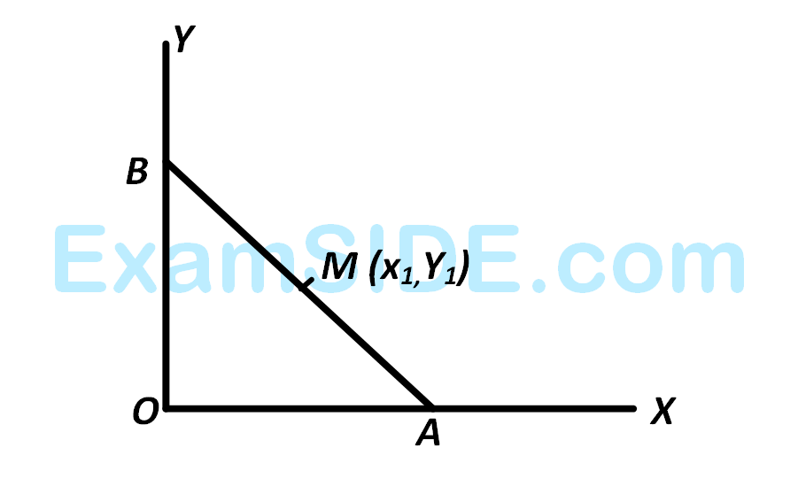 AIEEE 2002 Mathematics - Straight Lines and Pair of Straight Lines Question 140 English Explanation