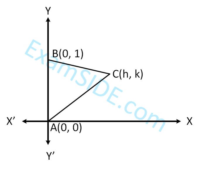 JEE Main 2019 (Online) 8th April Morning Slot Mathematics - Straight Lines and Pair of Straight Lines Question 118 English Explanation