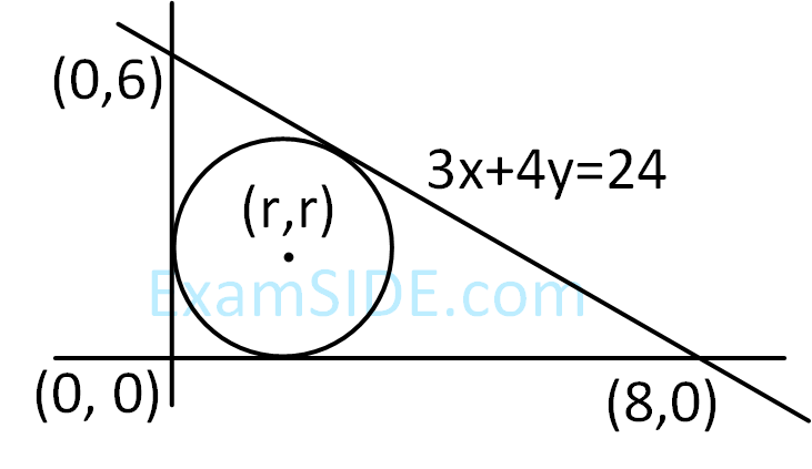 JEE Main 2019 (Online) 10th January Morning Slot Mathematics - Straight Lines and Pair of Straight Lines Question 125 English Explanation