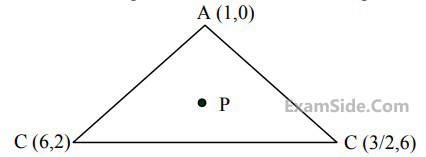JEE Main 2020 (Online) 7th January Morning Slot Mathematics - Straight Lines and Pair of Straight Lines Question 110 English Explanation