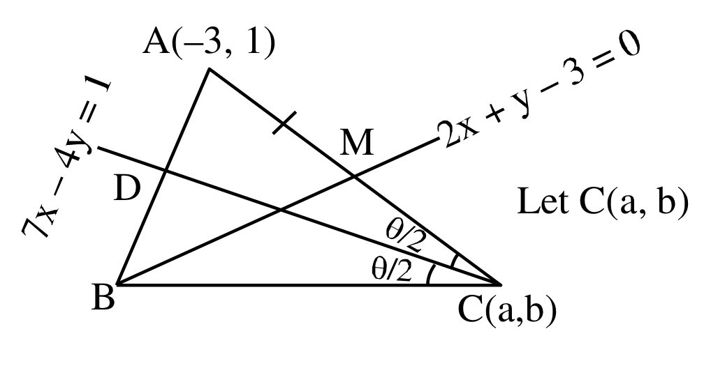 JEE Main 2021 (Online) 26th August Morning Shift Mathematics - Straight Lines and Pair of Straight Lines Question 84 English Explanation