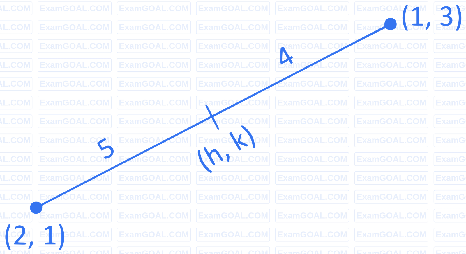 JEE Main 2024 (Online) 6th April Evening Shift Mathematics - Straight Lines and Pair of Straight Lines Question 26 English Explanation