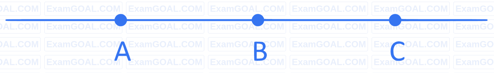 JEE Main 2022 (Online) 30th June Morning Shift Mathematics - Straight Lines and Pair of Straight Lines Question 70 English Explanation