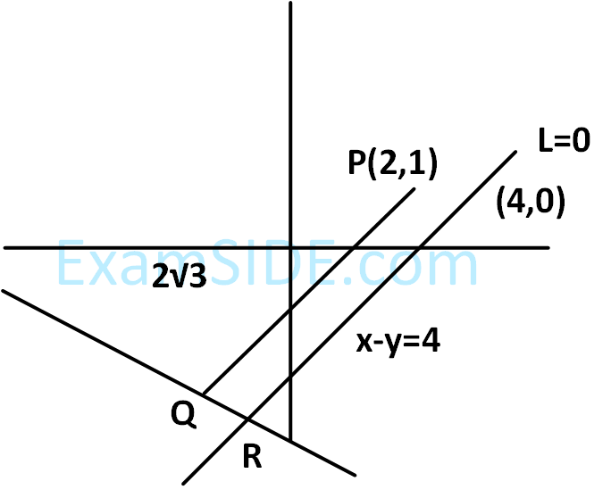 JEE Main 2016 (Online) 9th April Morning Slot Mathematics - Straight Lines and Pair of Straight Lines Question 132 English Explanation
