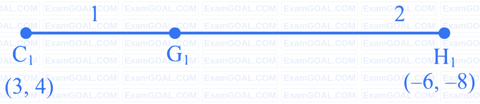 JEE Main 2024 (Online) 8th April Morning Shift Mathematics - Straight Lines and Pair of Straight Lines Question 30 English Explanation 1