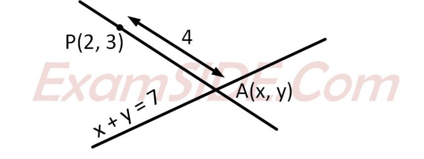 JEE Main 2019 (Online) 9th April Morning Slot Mathematics - Straight Lines and Pair of Straight Lines Question 115 English Explanation